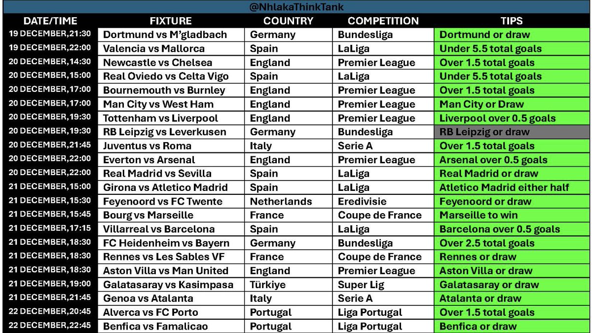 Nhlakanipho tweet media