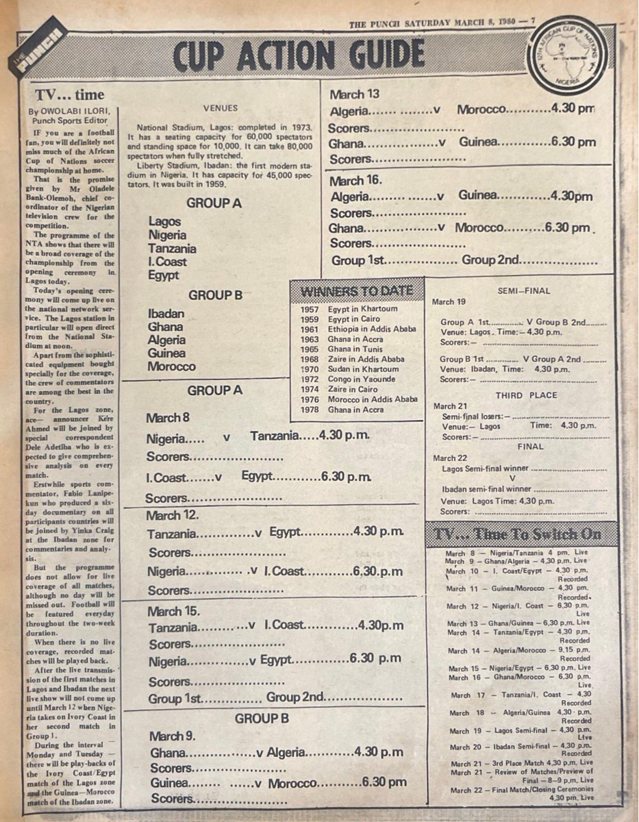 The Green Eagles' path to Nigeria's first AFCON title in 1980 started with Tanzania on March 8, 1980, in front of 80,000 people at the National Stadium in Lagos.

Source: Punch