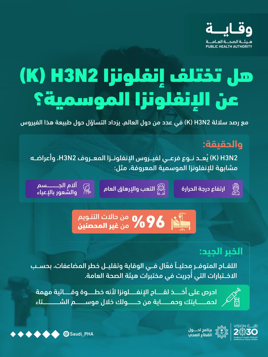 الاسم قد يختلف، لكن الوقاية واحدة.
لقاح الإنفلونزا يظل الدرع الأهم لك ولمن حولك.

#هيئة_الصحة_العامة #وقاية