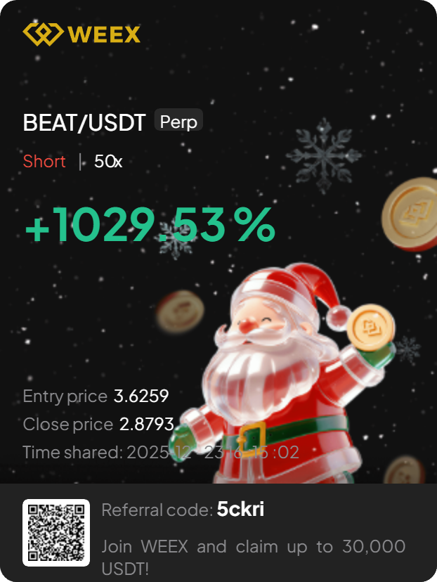 smartali's tweet image. The swings on $BEAT are nice.