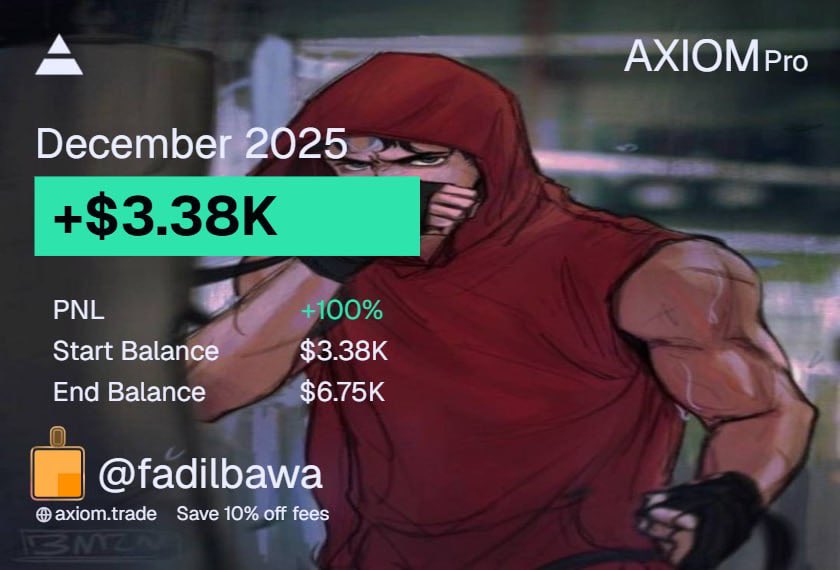 Fadil_bawa1's tweet photo. My whole strategy in one tweet:

Find where big money stepped in.
Wait for price to return.
Trade the reaction.
That’s it.

Most traders lose because they trade random spots, fueled by impatience and greed.
Your P/L isn’t the problem, your discipline is.
Fix that and everything changes.