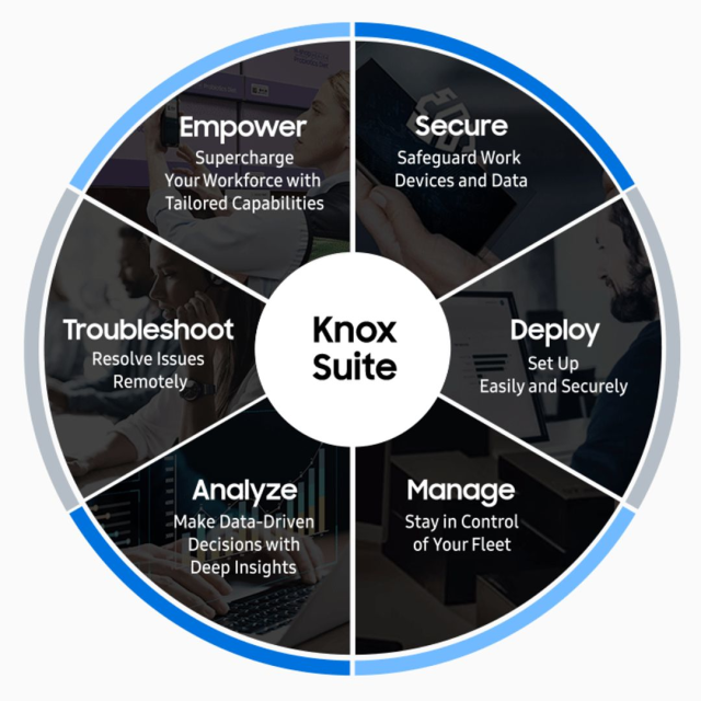 Carlos Capó tweet media