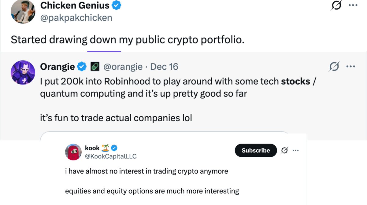 investingluc's tweet image. Younger brother came into town for the holidays, we were talking about crypto yesterday.

Trying to figure out why it's been so weak, even with strong equity markets. He threw me a curveball.

"Crypto isn't that cool anymore."

Blew my mind. The kid is 22.

"Prediction markets…