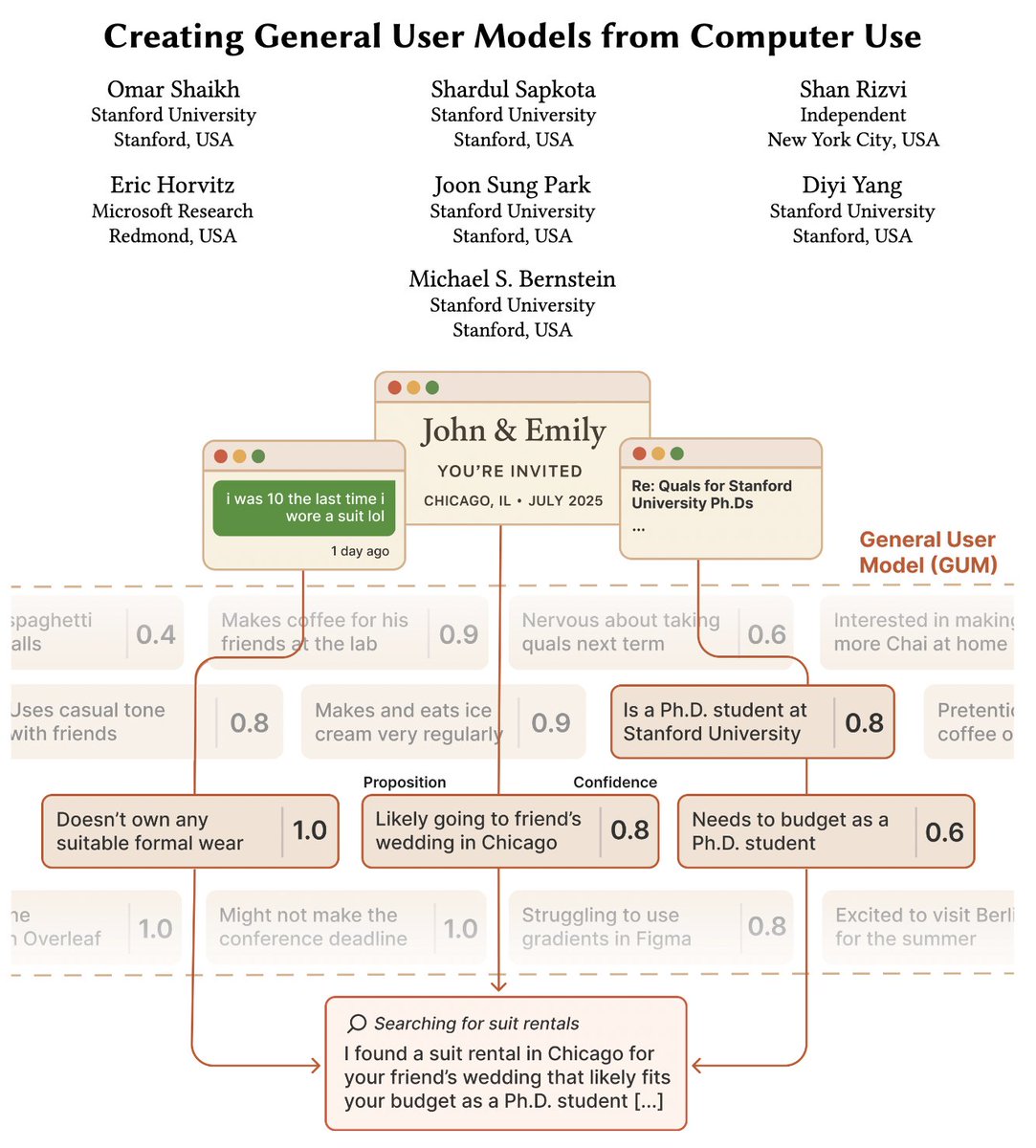 vincent! tweet media