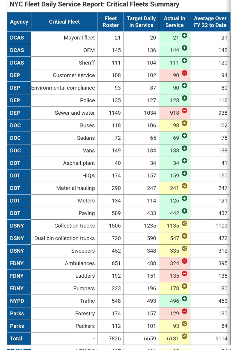 NYC EMS Watch tweet media