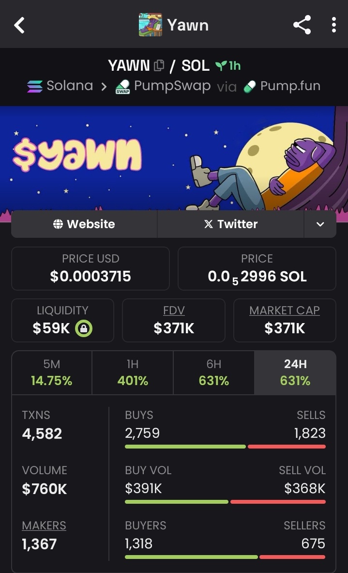 SHESSHA234's tweet image. 4.4x up on $yawn
CA:
3PyyhhA8LuRCSmLfy2VndjkDf7BbwNduYm8PyVWEpump

#giving #helevier #invest #memecoin #Crypto #DOGE #binance
