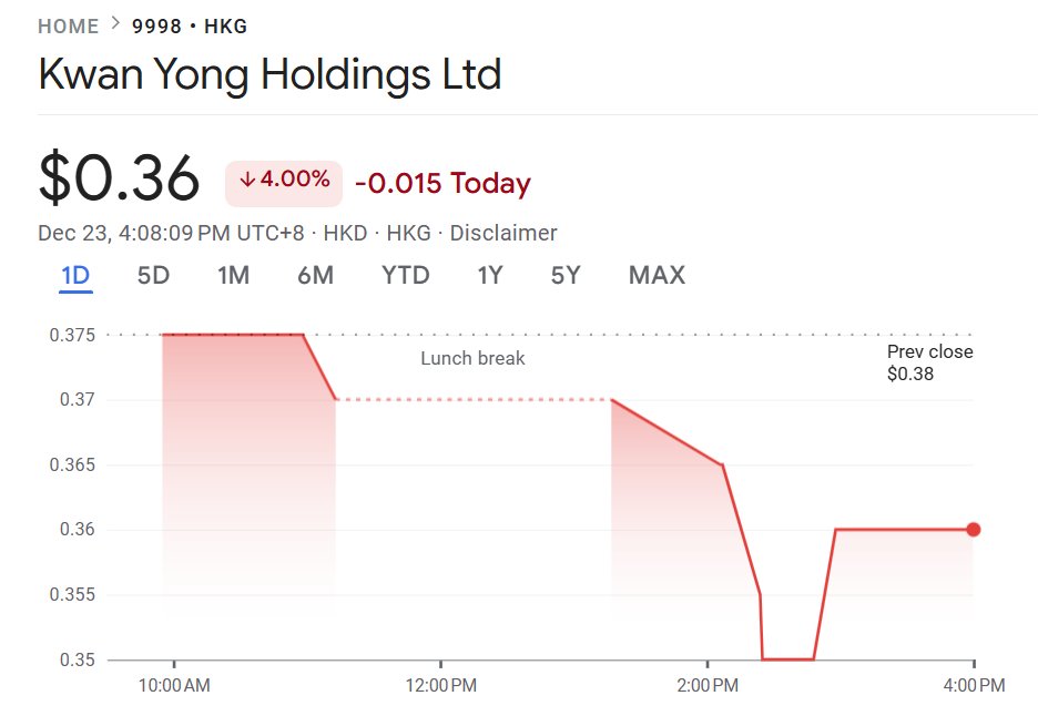 Capytal Management tweet media