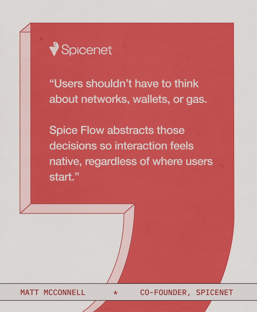 Spicenet tweet media