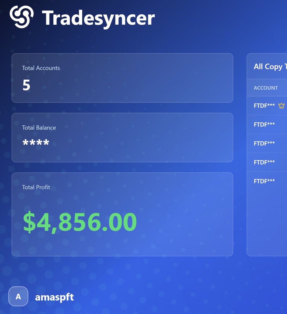AmasPFT's tweet image. Beautiful setup.

+$4,800 on $NQ | 5x @Tradeify

One trade a day

Changed my life