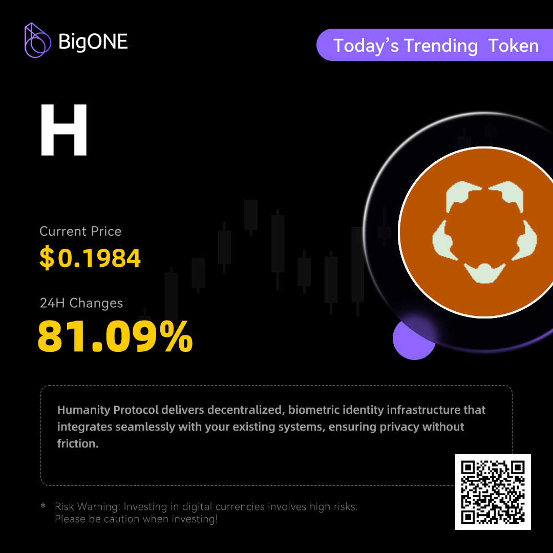 🚀$H đang bứt phá mạnh mẽ trên BigONE trong 24h qua! 🔥
H là token của <a href="/Humanityprot/">Humanity Protocol 「 🖐️ ✦ 🇺🇳 」</a> hạ tầng định danh sinh trắc học phi tập trung, cho phép tích hợp mượt mà với các hệ thống hiện có, đảm bảo quyền riêng tư và trải nghiệm không giới hạn
📲 Khám phá ngay