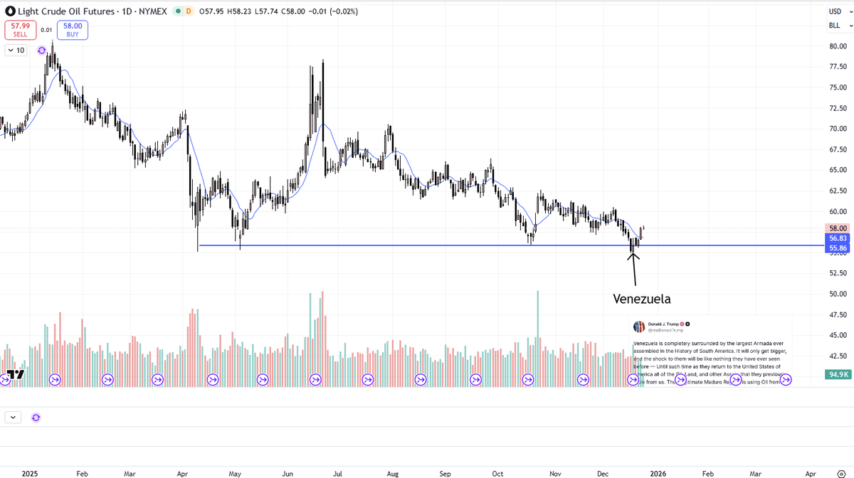 Paul Cryptoformation tweet media