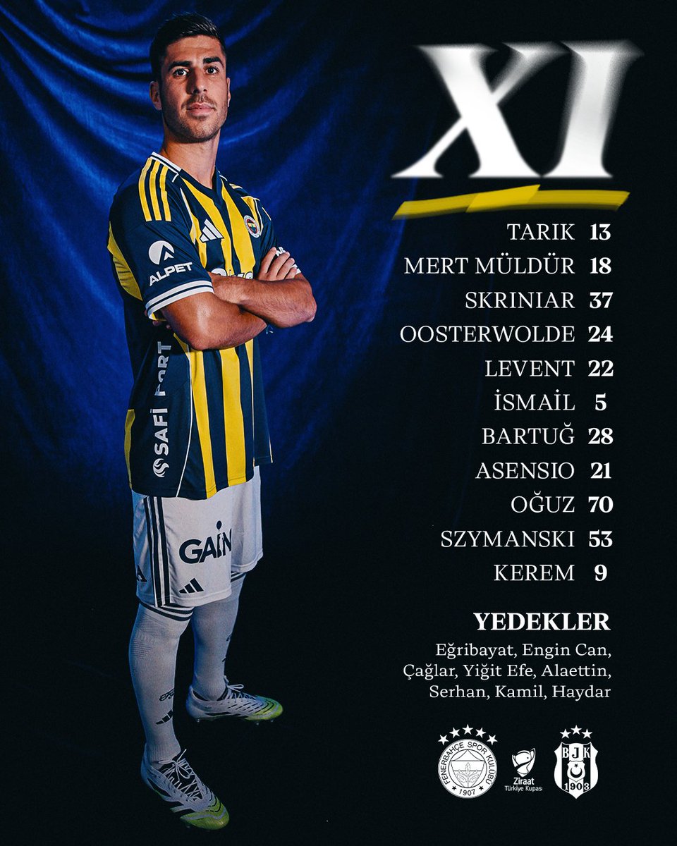 🚨 Fenerbahçe'nin Beşiktaş derbisi ilk 11'i belli oldu.