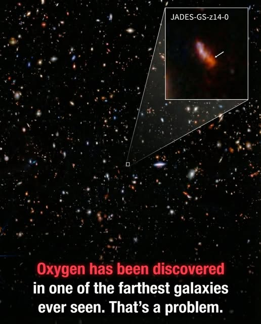 Rainmaker1973's tweet photo. Oxygen has been discovered literally at the edge of time.

A groundbreaking discovery is compelling astronomers to revise our understanding of the universe's earliest epochs. Observations with the James Webb Space Telescope (JWST) and the Atacama Large Millimeter/submillimeter Array (ALMA) have revealed oxygen in the galaxy JADES-GS-z14-0, which existed a mere 300 million years after the Big Bang—making this the most distant detection of the element to date.

This is kind of a problem. In the universe's youth, only lightweight elements like hydrogen and helium (plus traces of lithium) were present. Heavier elements such as oxygen are forged in the cores of stars and scattered into space via supernova explosions. 

Detecting substantial oxygen so early implies that several generations of massive stars formed, lived briefly, and died explosively in an astonishingly short timeframe, challenging established models of gradual cosmic chemical enrichment.

Compounding the surprise, JADES-GS-z14-0 harbors far more heavy elements than predicted—along with exceptional brightness and mass—for a galaxy from this era. This suggests rapid, vigorous evolution that current simulations struggle to account for.

The findings paint a picture of a far more active and chemically advanced early universe than previously envisioned. If oxygen-rich galaxies like this were widespread, it could force a fundamental rethink of galaxy formation processes in the first few hundred million years post-Big Bang.

Astronomers are now eagerly hunting for additional examples of these primordial, metal-enriched systems lurking in the cosmic dawn.

[Schouws, S., et al. (2025). Detection of [OIII]88μm in JADES-GS-z14-0 at z=14.1793; Carniani, S., et al. (2025). The eventful life of a luminous galaxy at z = 14. arXiv preprints]
