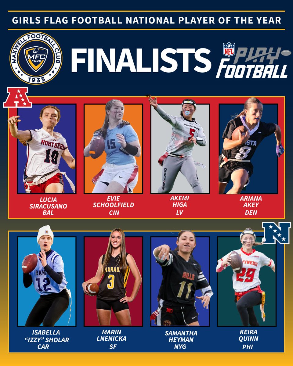 Maxwell Football tweet media