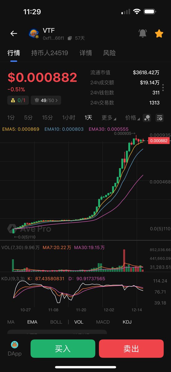 VTGO、VTF双币飞轮效应 tweet media