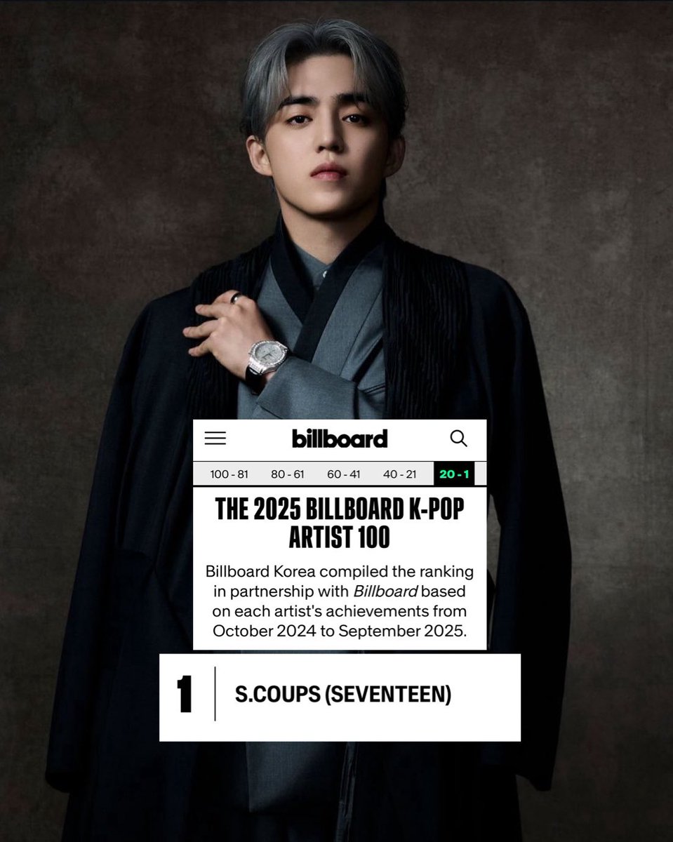 Billboard names S.COUPS as the Top K-pop Artist of 2025!