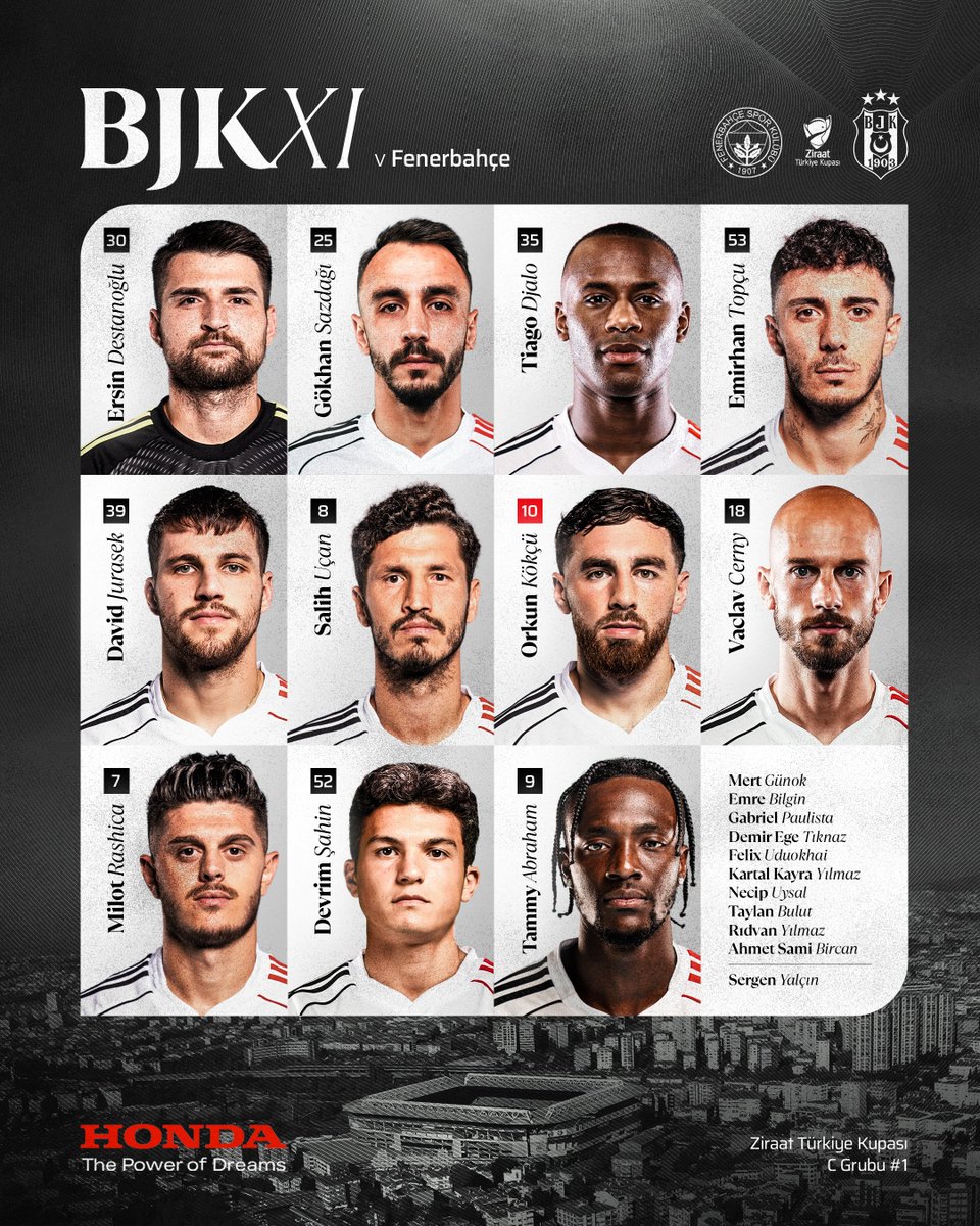 🚨 Beşiktaş'ın Fenerbahçe derbisi ilk 11'i belli oldu.