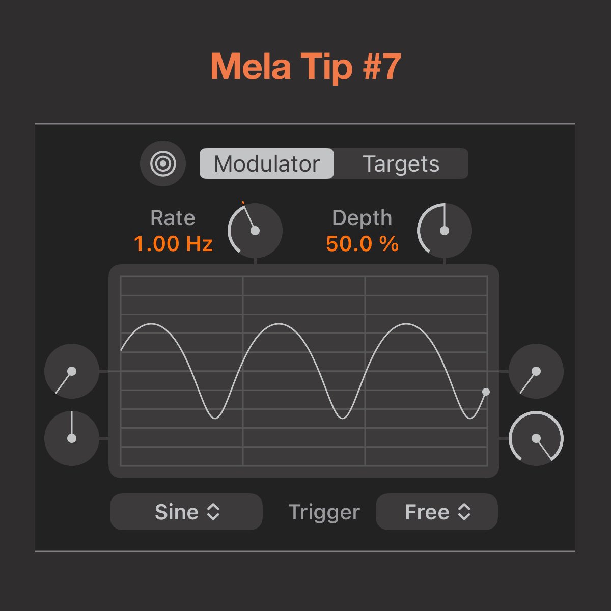 In Mela, modulators can modulate their own parameters, turning simple modulation signals into more complex ones.

e.g. modulating an LFO’s Rate with itself transforms a sinusoid into a dynamic, bouncing-style modulation shape that can be visualised using the LFO’s oscilloscope.