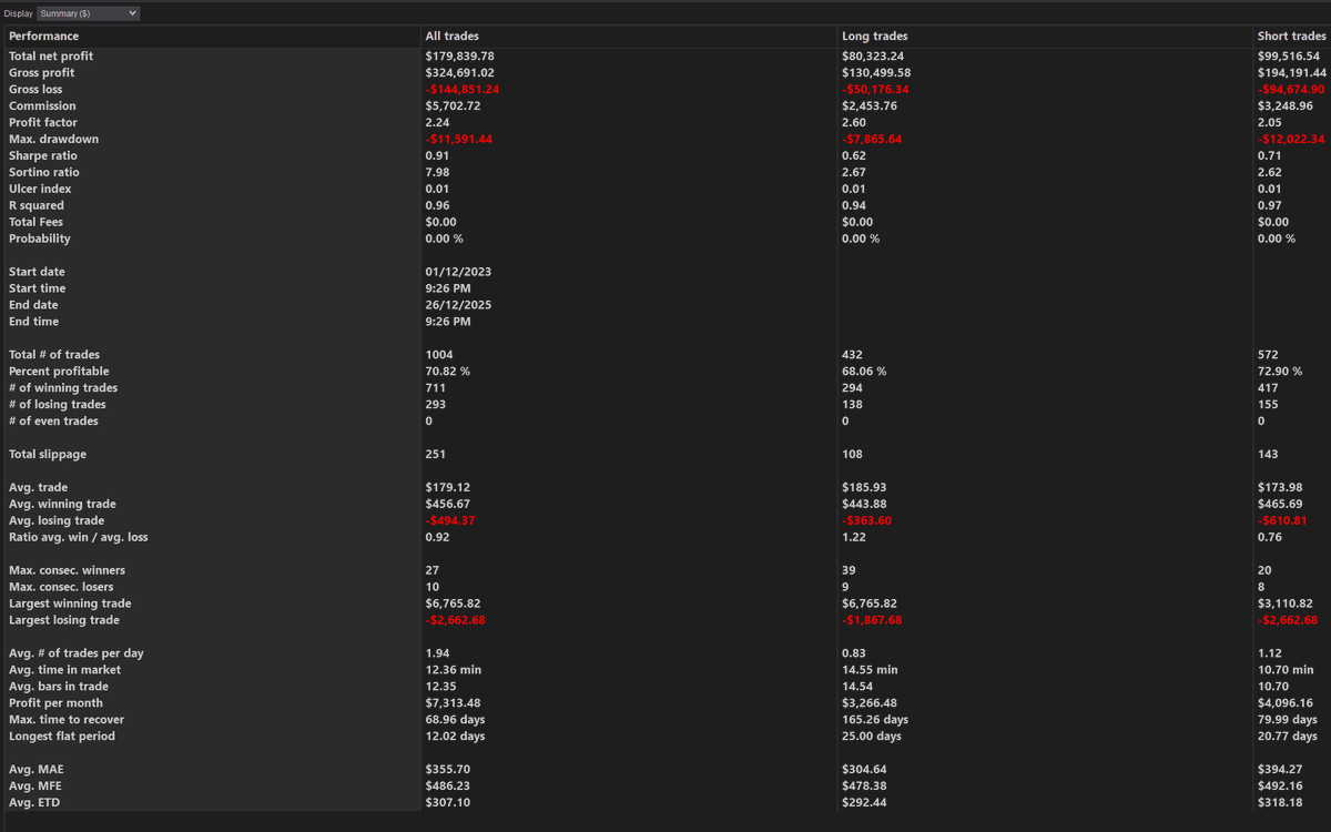 ADΞLΞI Trader tweet media