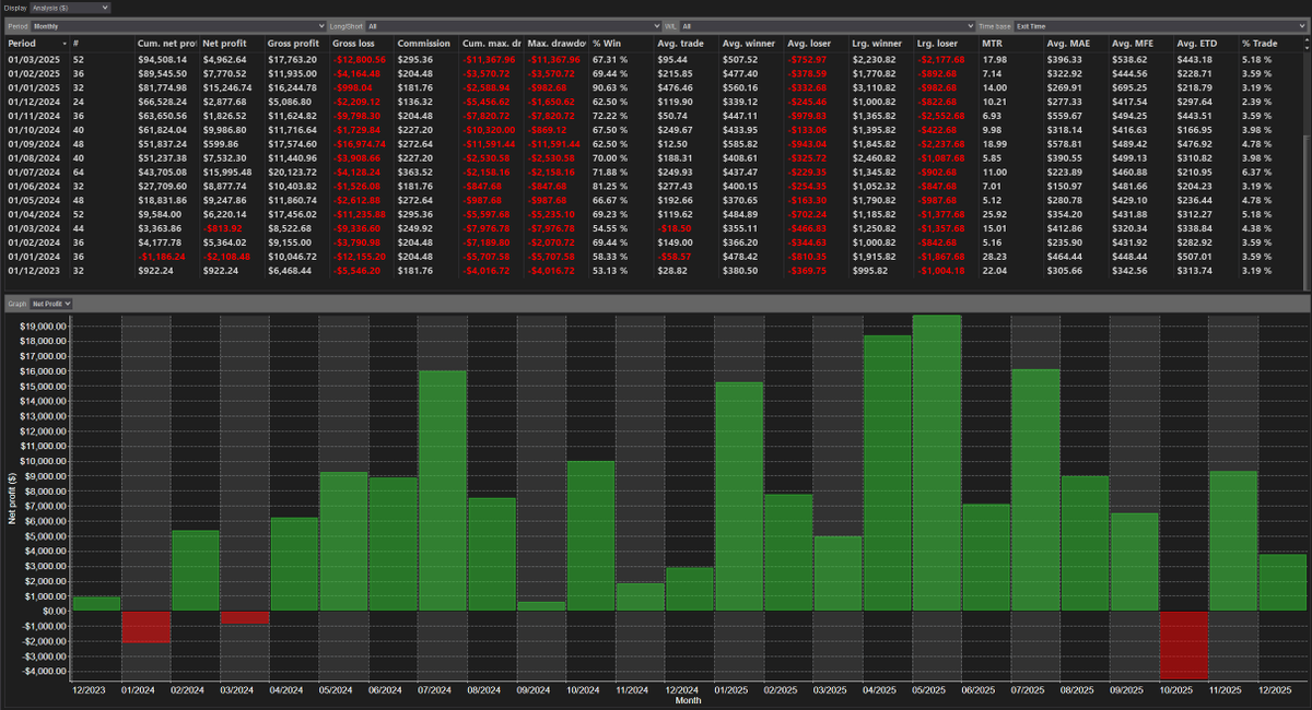 ADΞLΞI Trader tweet media