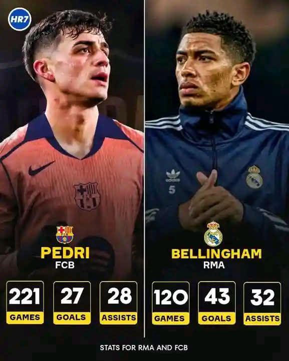 XtraMadrid_'s tweet image. بيلي يا بيلي ،، انت الحديث