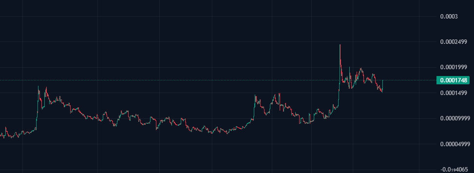 Buckle up, pack your bags and get ready for takeoff