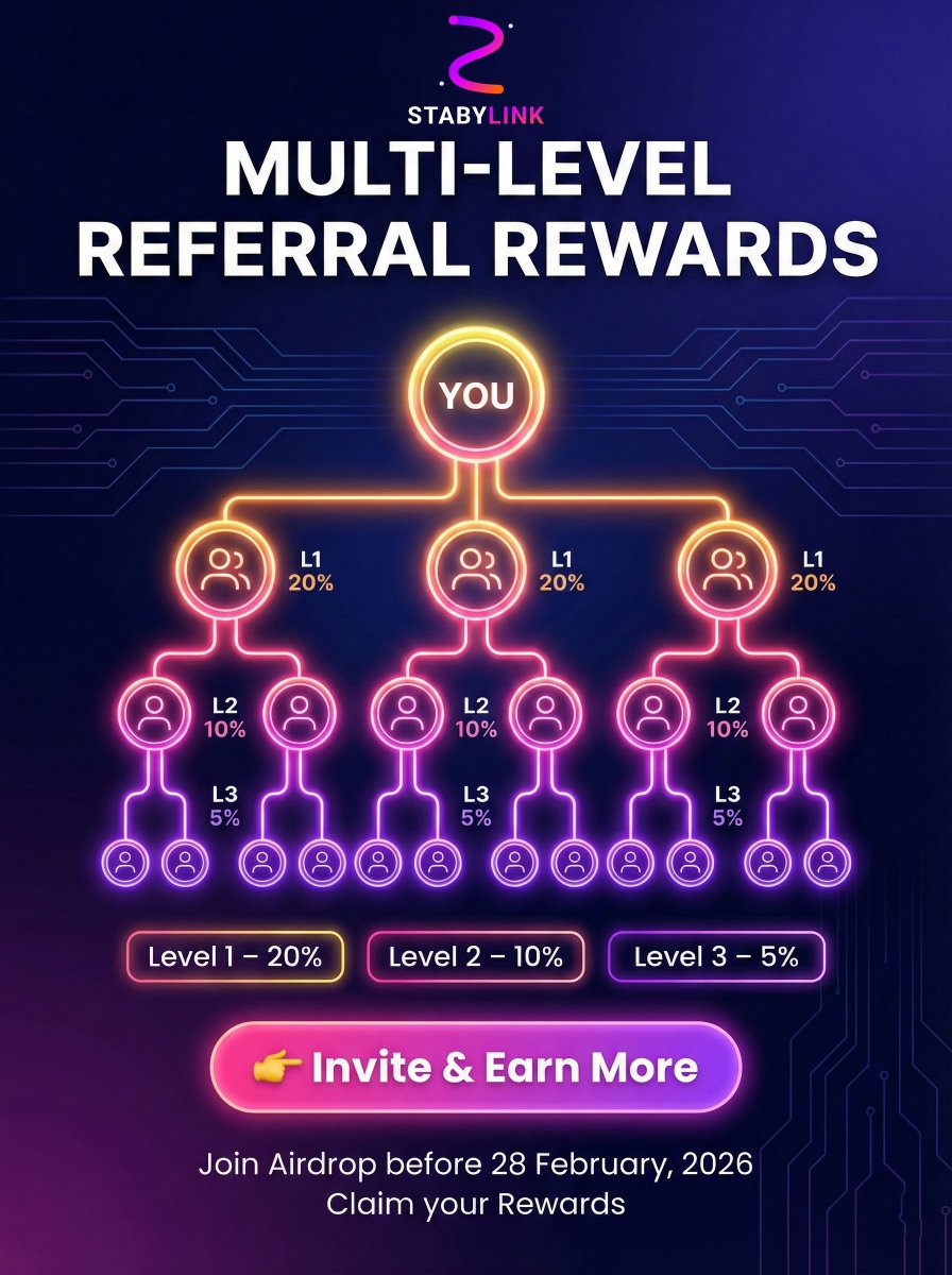 stabylink tweet media