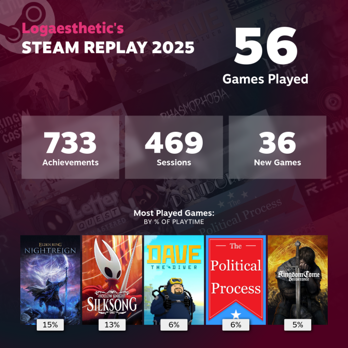 logaesthetic's tweet photo. steam time babey https://t.co/qPWdAP7AMi