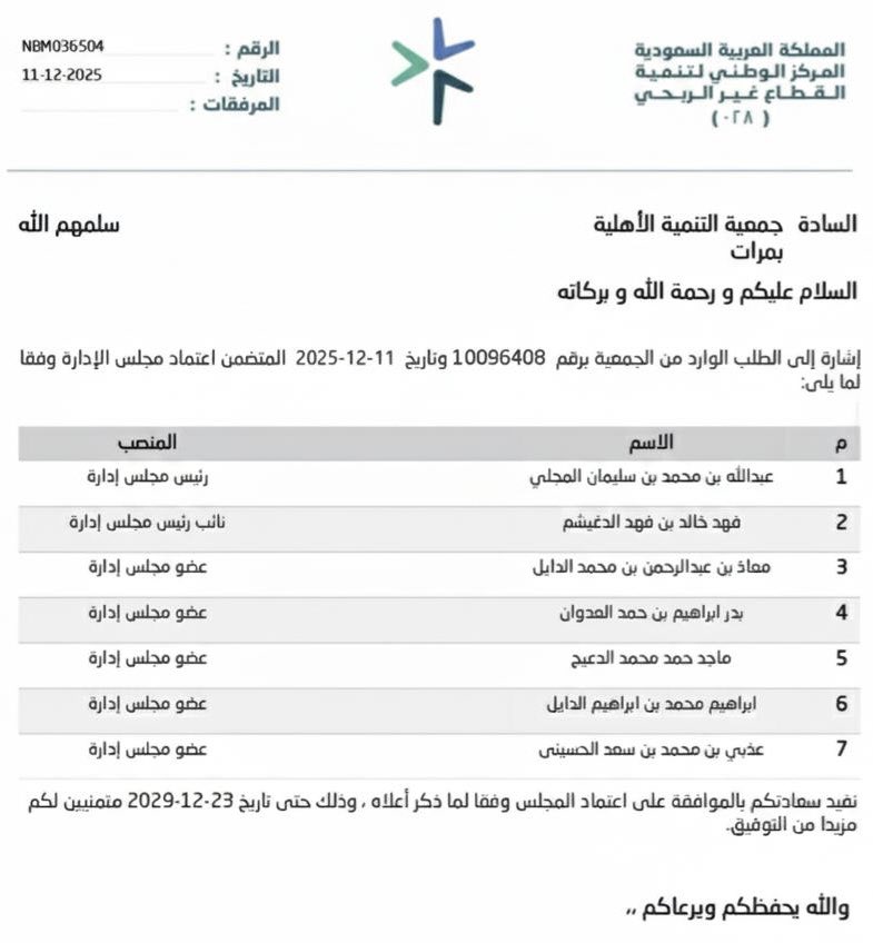 MaratTanmiyah's tweet photo. تنمية #محافظة_مرات
المركز الوطني لتنمية القطاع غير الربحي يعتمد تشكيل مجلس إدارة جمعية التنمية بمحافظة مرات، وذلك لدورته الجديدة التي تمتد حتى مطلع العام 2030م
متمنين لأعضاء المجلس التوفيق في تحقيق أثر مستدام يخدم المجتمع، ومرحبين بالأعضاء المنظمين لعضوية المجلس.
@ncnp_sa #الرياض https://t.co/3ucLwCxzic