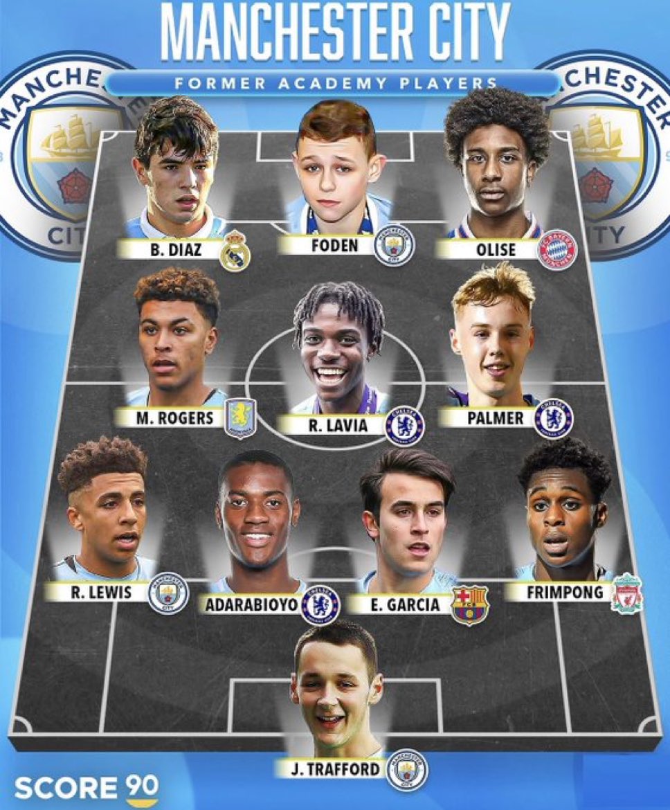 Futbol de Inglaterra tweet media