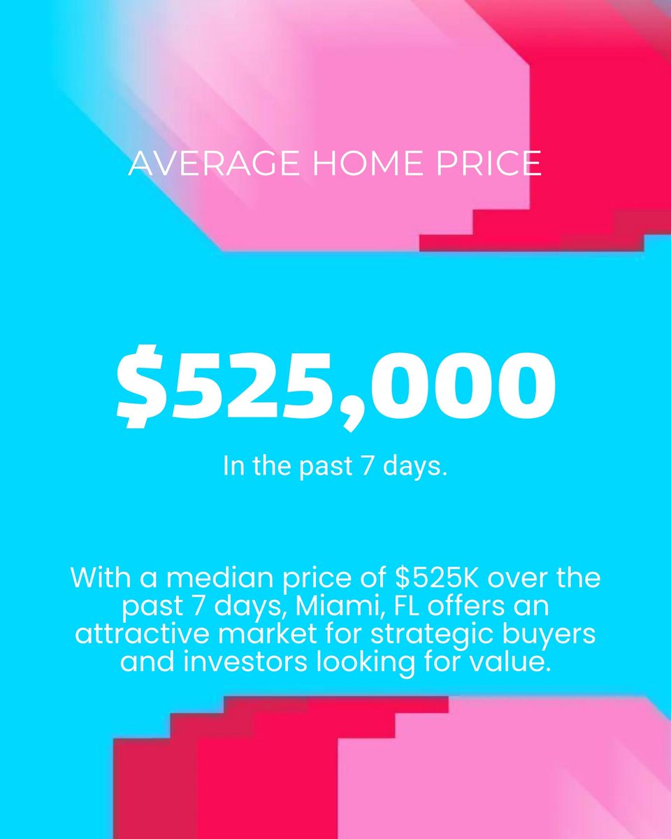 damoncohen's tweet image. Thinking about Miami condos? 📉

- 4,991 condos avg. $525K
- 140 days to sell
- $540/sq. ft.
- 26.3% price reductions – perfect for smart buys!

Ready to dive into Miami's condo market? Let's chat. #MiamiRealEstate #CondoChat 🏢🌴