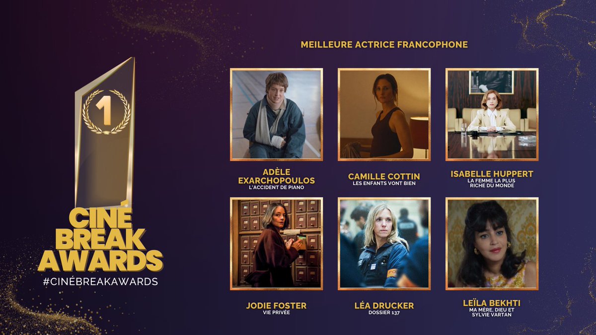 cinebreakfr's tweet photo. Ciné Break Awards 2025 🏆
Nommées - Meilleure Actrice Francophone

• Adèle Exarchopoulos | L'Accident de piano
• Camille Cottin | Les enfants vont bien
• Isabelle Huppert | La Femme la plus riche du monde
• Jodie Foster | Vie privée
• Léa Drucker | Dossier 137
• Leïla Bekhti | Ma Mère, Dieu et Sylvie Vartan

#CINEBREAKAWARDS