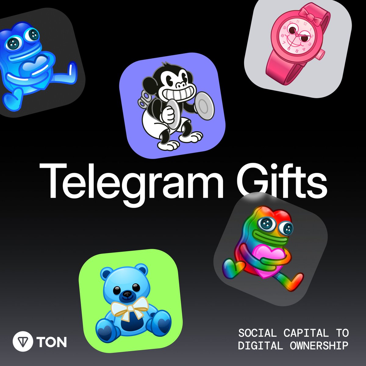 💎 Telegram Gifts are turning regular chat gestures into on-chain  collectibles on TON. 📊 So far: $78.6M in primary sales. $312.2M in total  volume. $147.6M FDV. 541K+ wallets. Around 5% of gifts