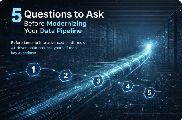 5 Questions to ask before nodernizing your data pipeline.  bit.ly/4awrjNl
