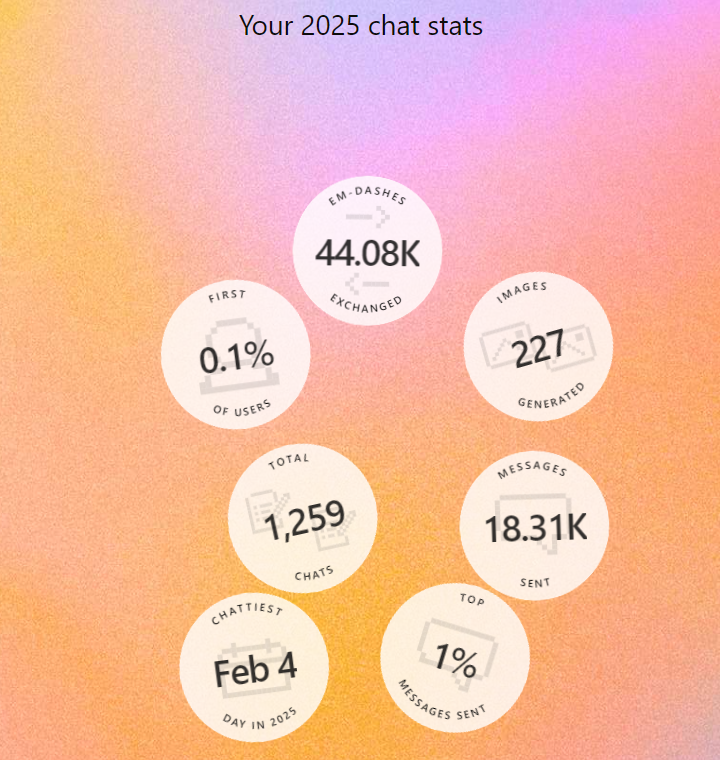 Simon Hodgkinson tweet media