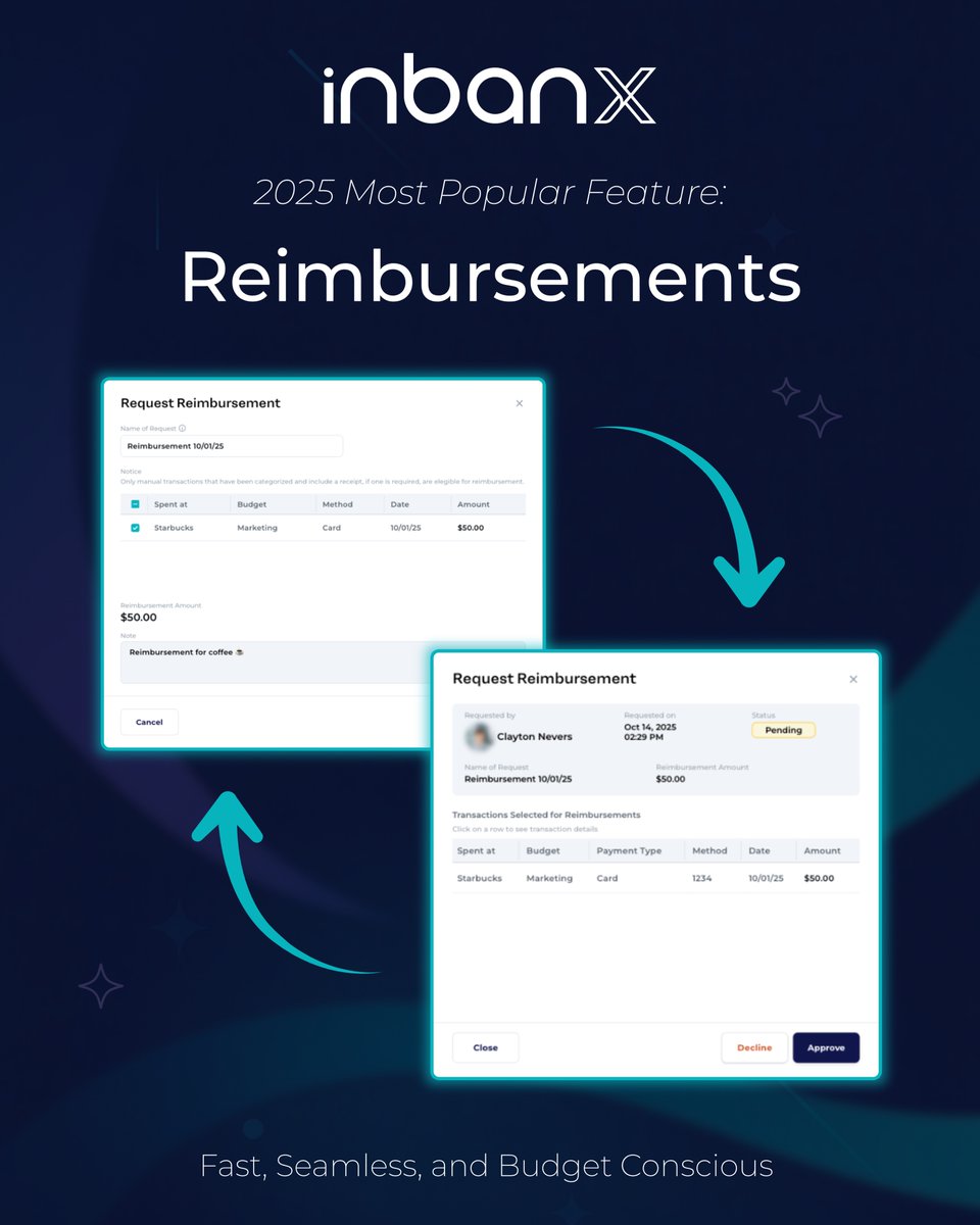 Reimbursements were the #1 most-used <a href="/inbanx/">inbanx</a>  feature of 2025 🎉 

It's a clear signal from finance teams that speed and efficiency matter more than ever — and they’re embracing workflows that actually support day-to-day operations, not overcomplicate them.