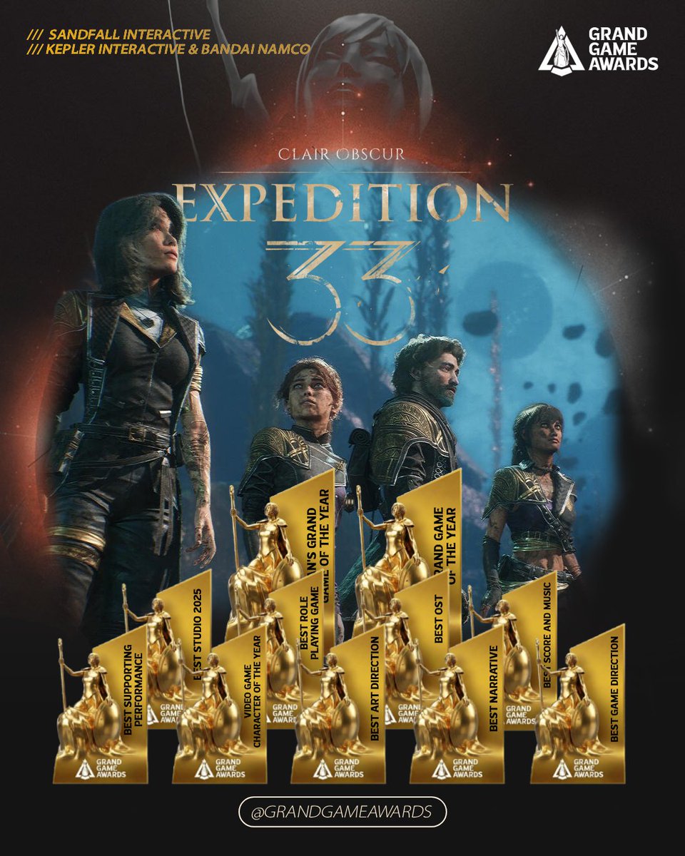 Congratulations to <a href="/SandfallGames/">Sandfall Interactive - CO:E33 out now!</a> <a href="/expedition33/">Clair Obscur: Expedition 33</a> and <a href="/Kepler_Interact/">Kepler Interactive</a> for Clair Obscur Expedition 33 winning ELEVEN awards at the Grand Game Awards 2025:
🏆Grand Game of the Year
🏆Fan's Grand Game Game of the Year 
🏆Best Supporting Performance with Kirsty Rider as Lune
🏆Best