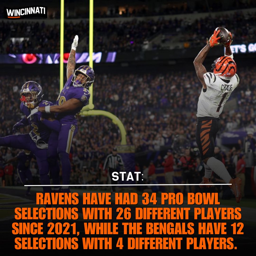 WincinnatiPod's tweet image. 9 years later Lamar still has no help…