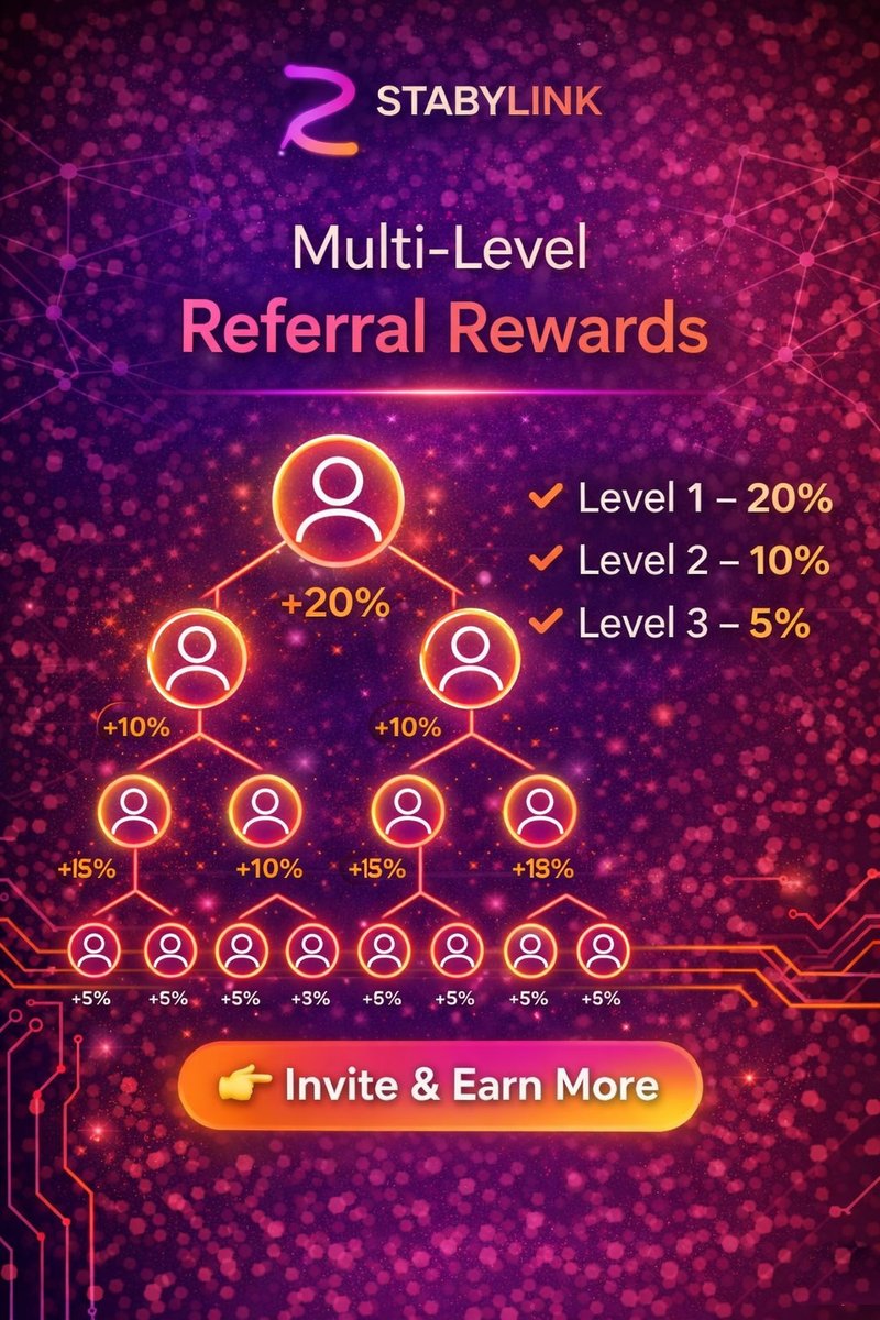 stabylink tweet media