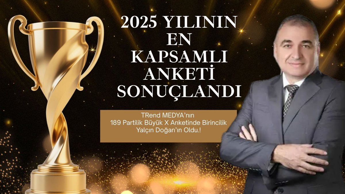 TRend MEDYA’nın 189 Partilik Büyük X Anketinde Birincilik Yalçın Doğan’ın Oldu.!

siyasethaber.com.tr/trend-medya-ni…

#GününAnketi #Anket