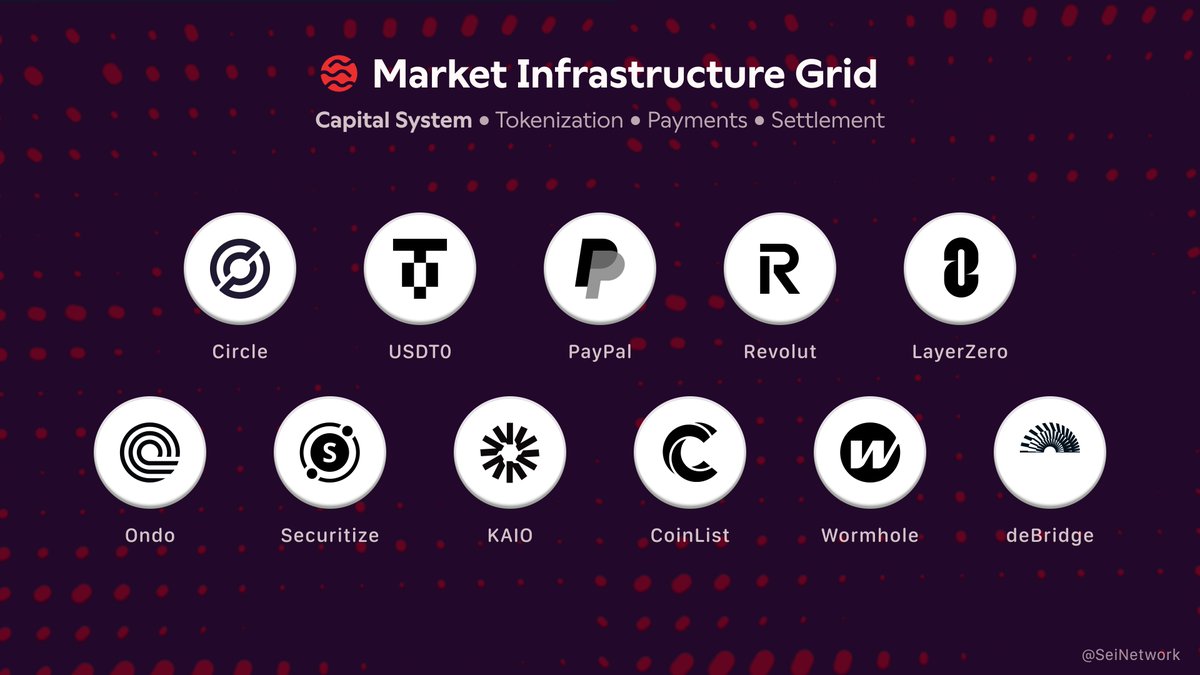 Circle. Tether. PayPal. Revolut.

Ondo. Securitize. KAIO. CoinList.

LayerZero. Wormhole. deBridge.

Introducing the Capital System of the Market Infrastructure Grid — the industry-leading capital infrastructure providers powering modern markets on Sei.