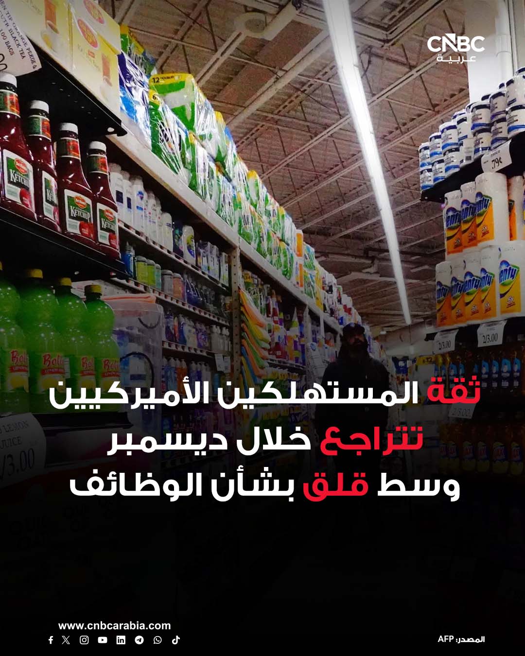 ثقة المستهلكين في الولايات المتحدة تتراجع خلال شهر ديسمبر/ كانون الأول وسط قلق متزايد بشأن الوظائف والدخل، بحسب ما تكشفه بيانات تقرير صادر عن مؤسسة "كونفرانس بورد" للأبحاث، يوم الثلاثاء 23 ديسمبر. للمزيد 
