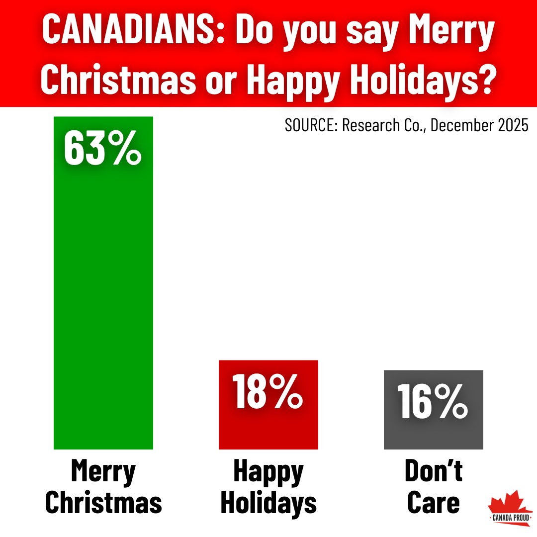 WeAreCanProud's tweet photo. Wishing all of our followers a Merry Christmas! https://t.co/7zU1O4DKbk