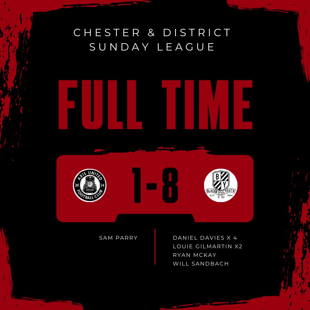 Axis United FC tweet media