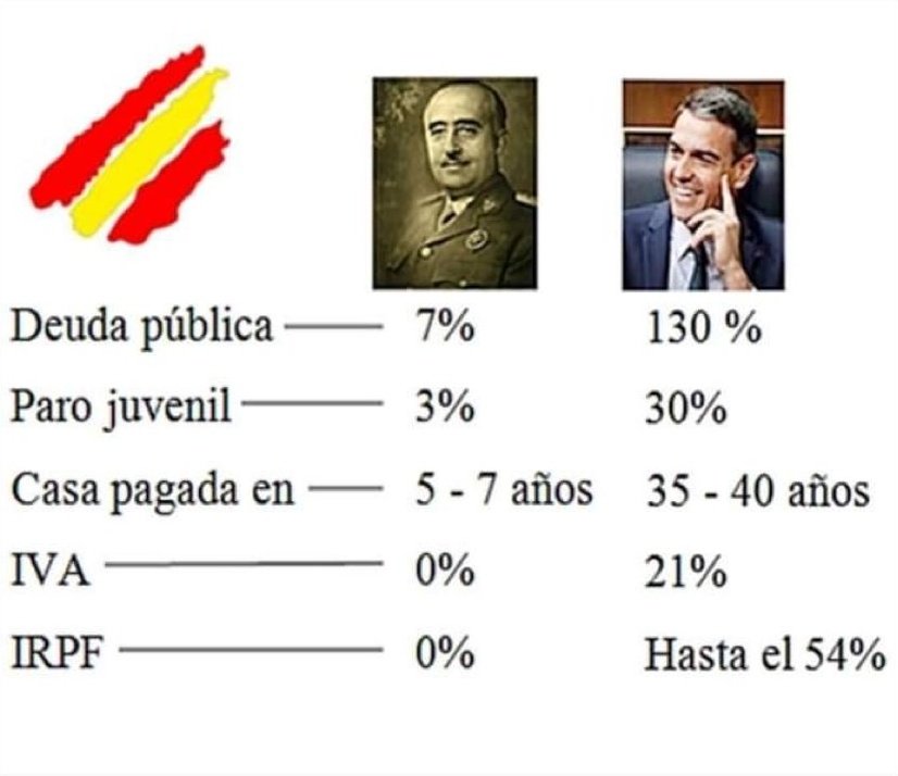 Estado Mínimo 🗽 tweet media