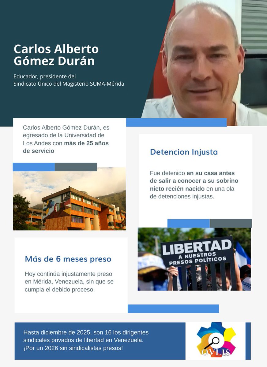 Un educador que ha dedicado la vida a formar ciudadanos #liberenalospresossindicales
@iloactrav <a href="/RafaelFreireCSA/">Rafael Freire Neto</a> <a href="/luc_triangle/">Luc Triangle</a>
<a href="/TarekWiliamSaab/">Tarek William Saab</a>