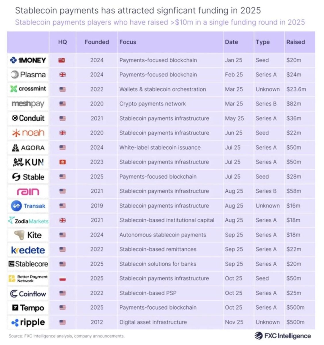 Coinstruct tweet media