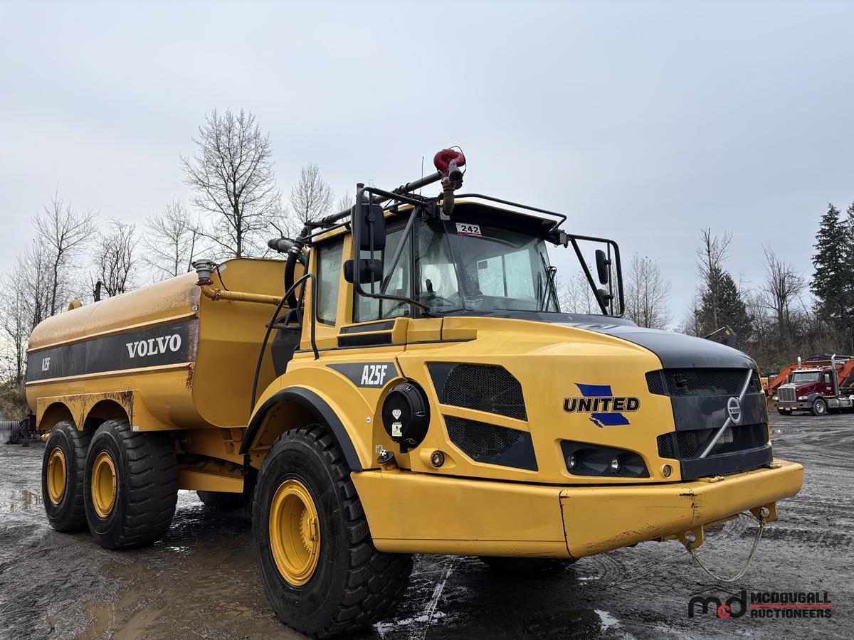 McDougall Auctioneers Ltd tweet media