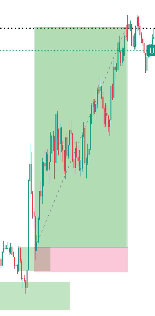 Abhi Trader tweet media