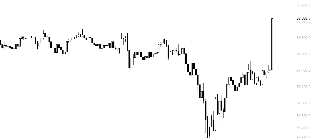 md_ali686's tweet photo. This is what you call, Power.

I am that guy. $BTC
#Crypto #bcdtrading https://t.co/3VycoXFwBK